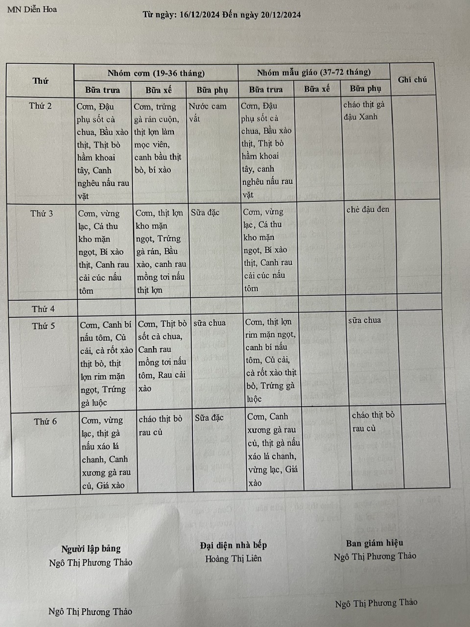 THỰC ĐƠN TUẦN 3 THÁNG 12 NĂM 2024